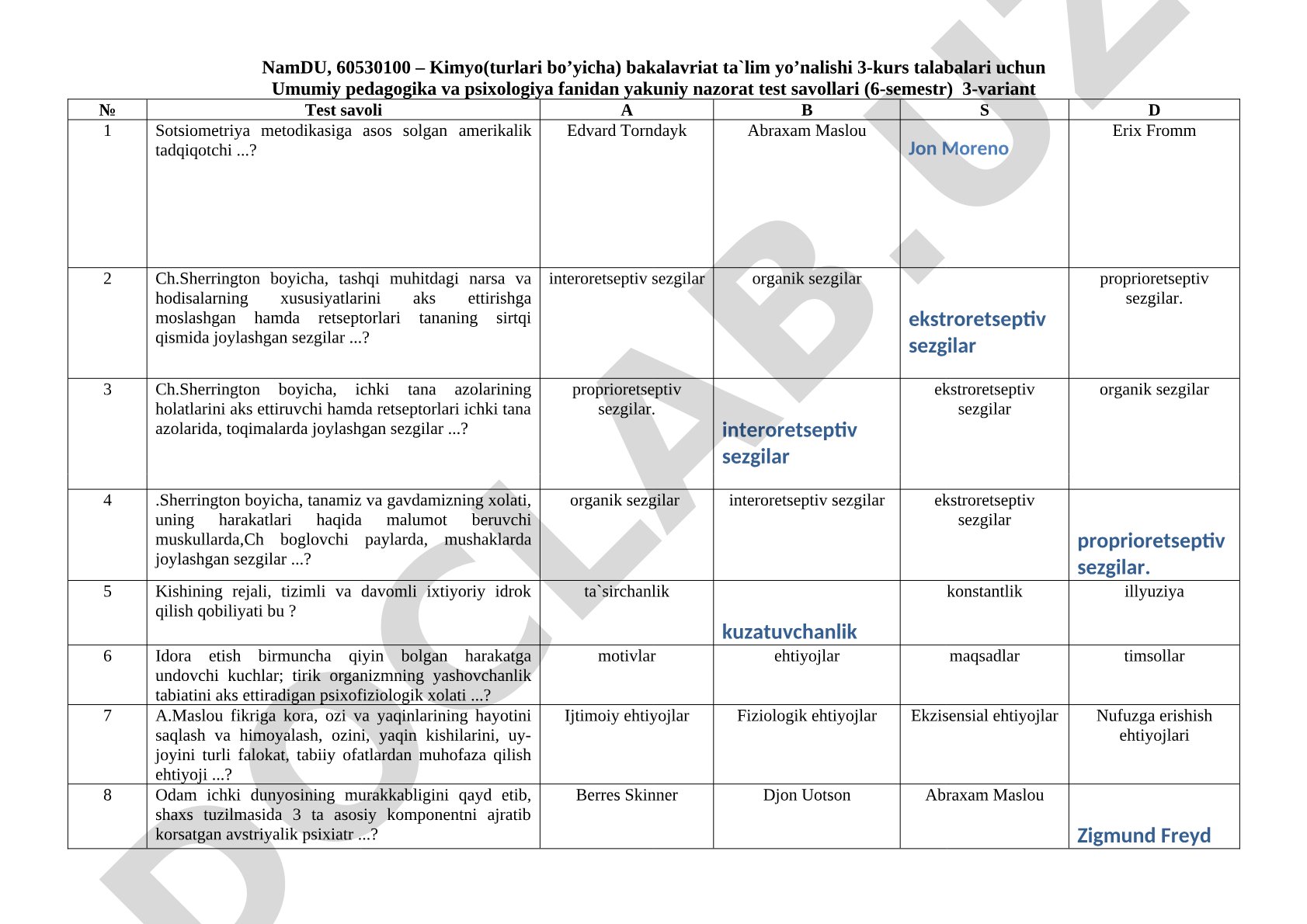 Umumiy pedagogika va psixologiya fanidan yakuniy nazorat test savollari
