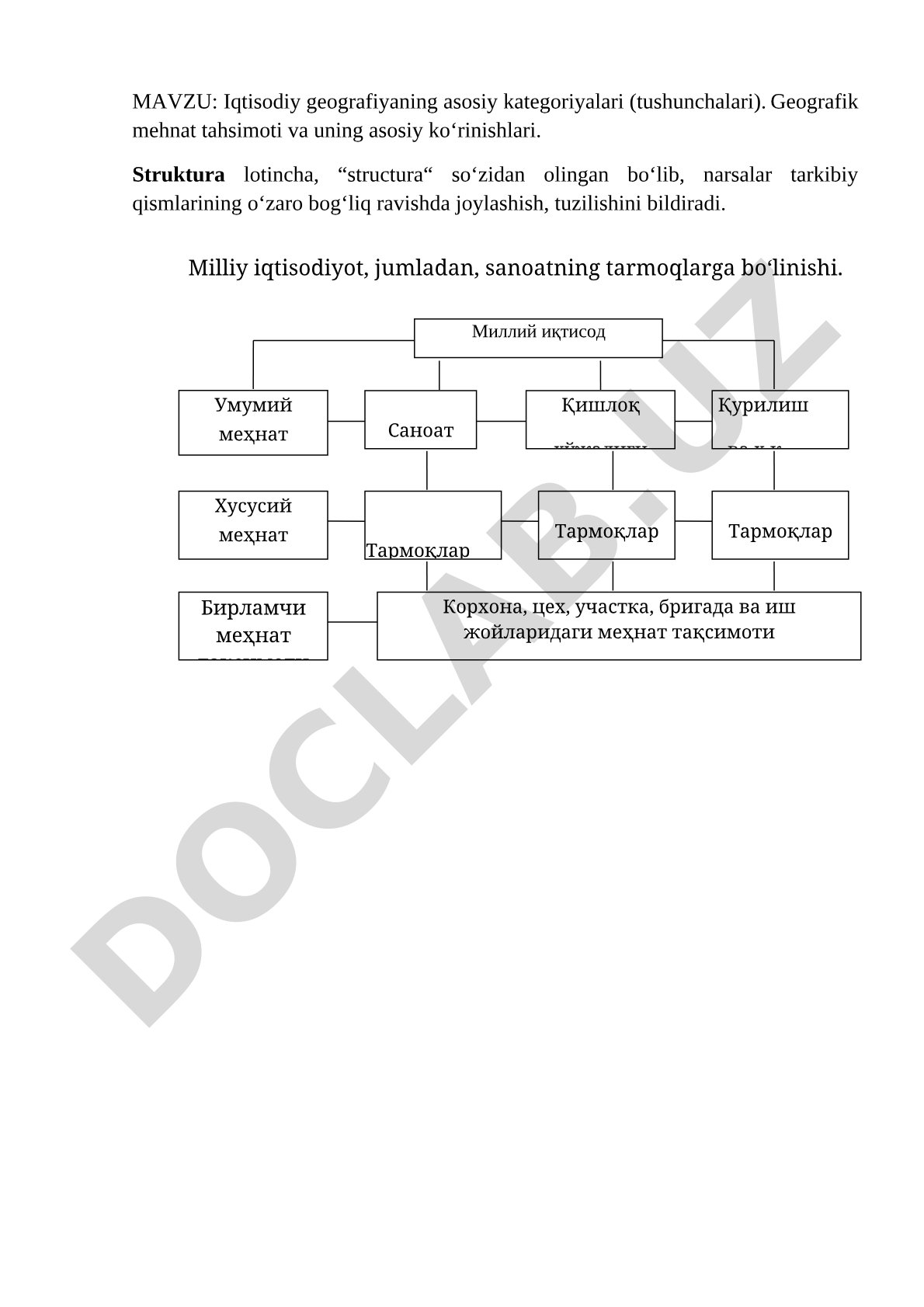 Iqtisodiy geografiyaning asosiy kategoriyalari (tushunchalari). Geografik mehnat tahsimoti va uning asosiy ko‘rinishlari