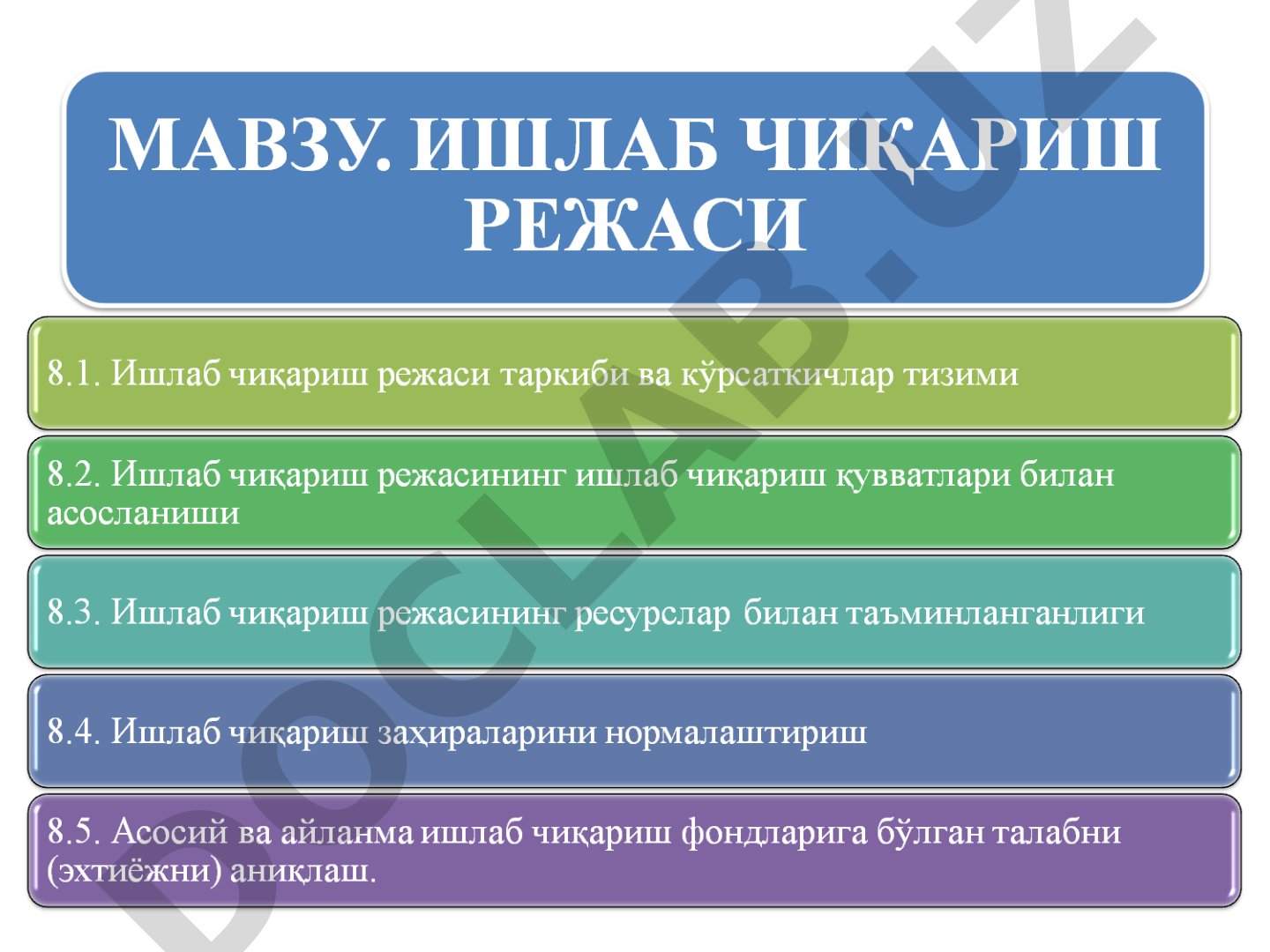 Ишлаб чиқаришни режалаштириш