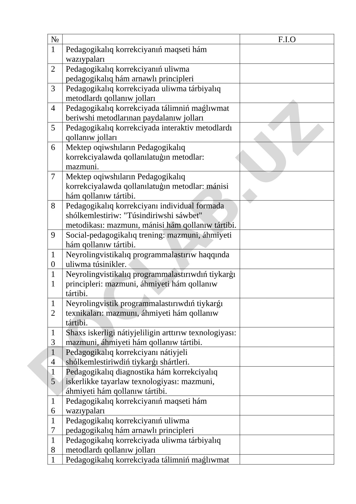 Pedagogikalıq korrekciyanıń maqseti, principleri hám metodları