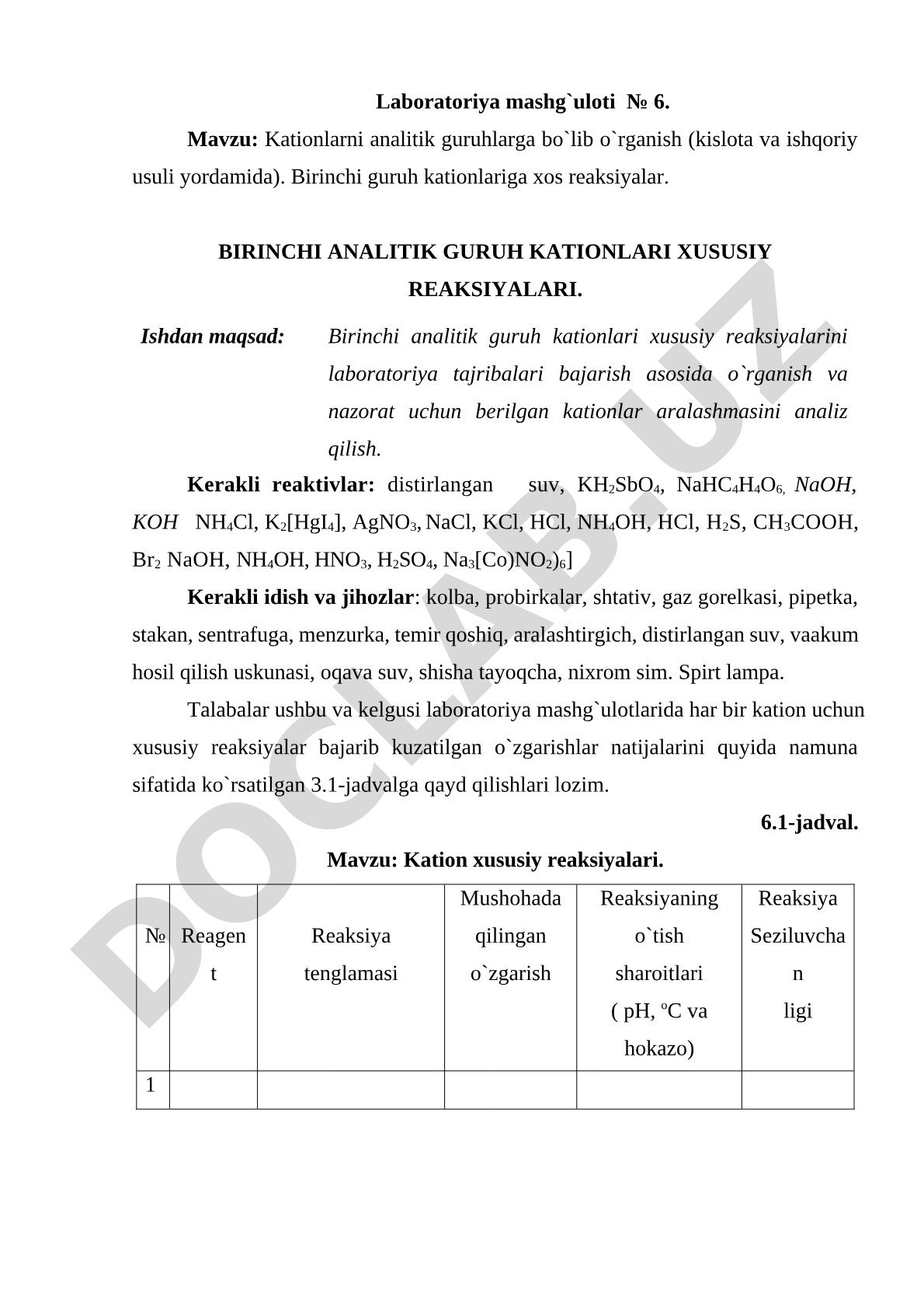 Birinchi analitik guruh kationlari xususiy reaksiyalari
