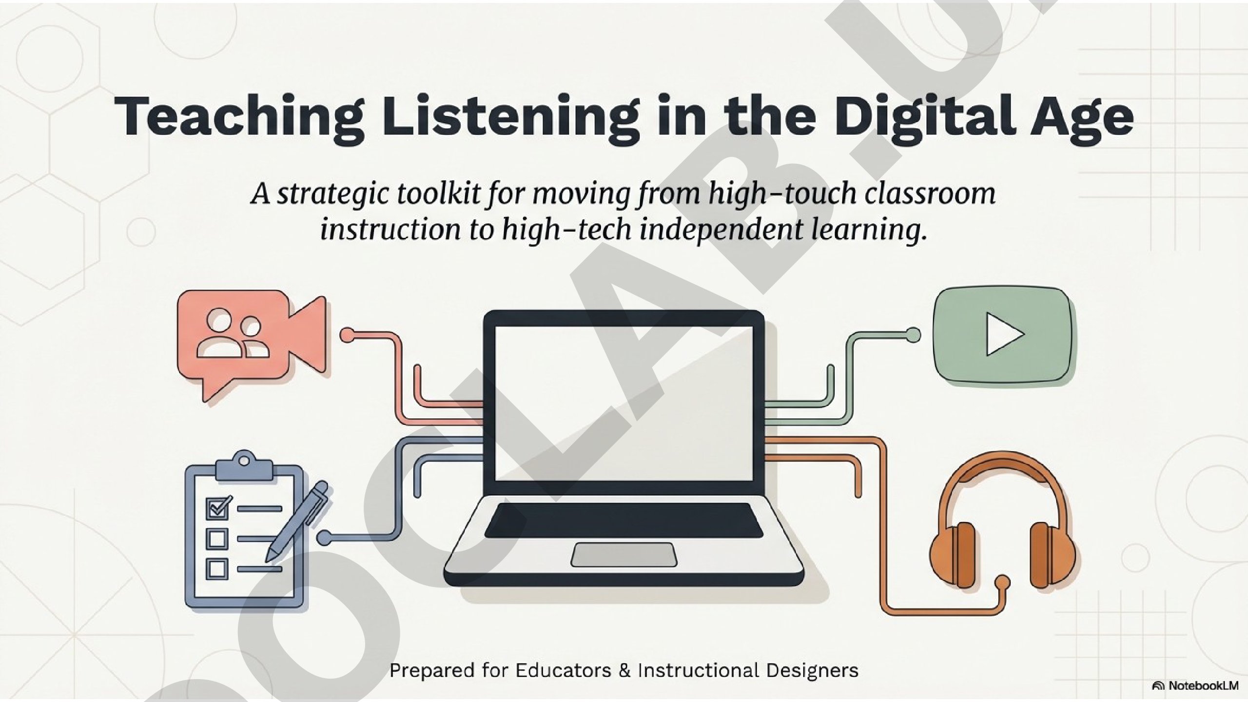 Video Conferencing Tools for Synchronous Learning