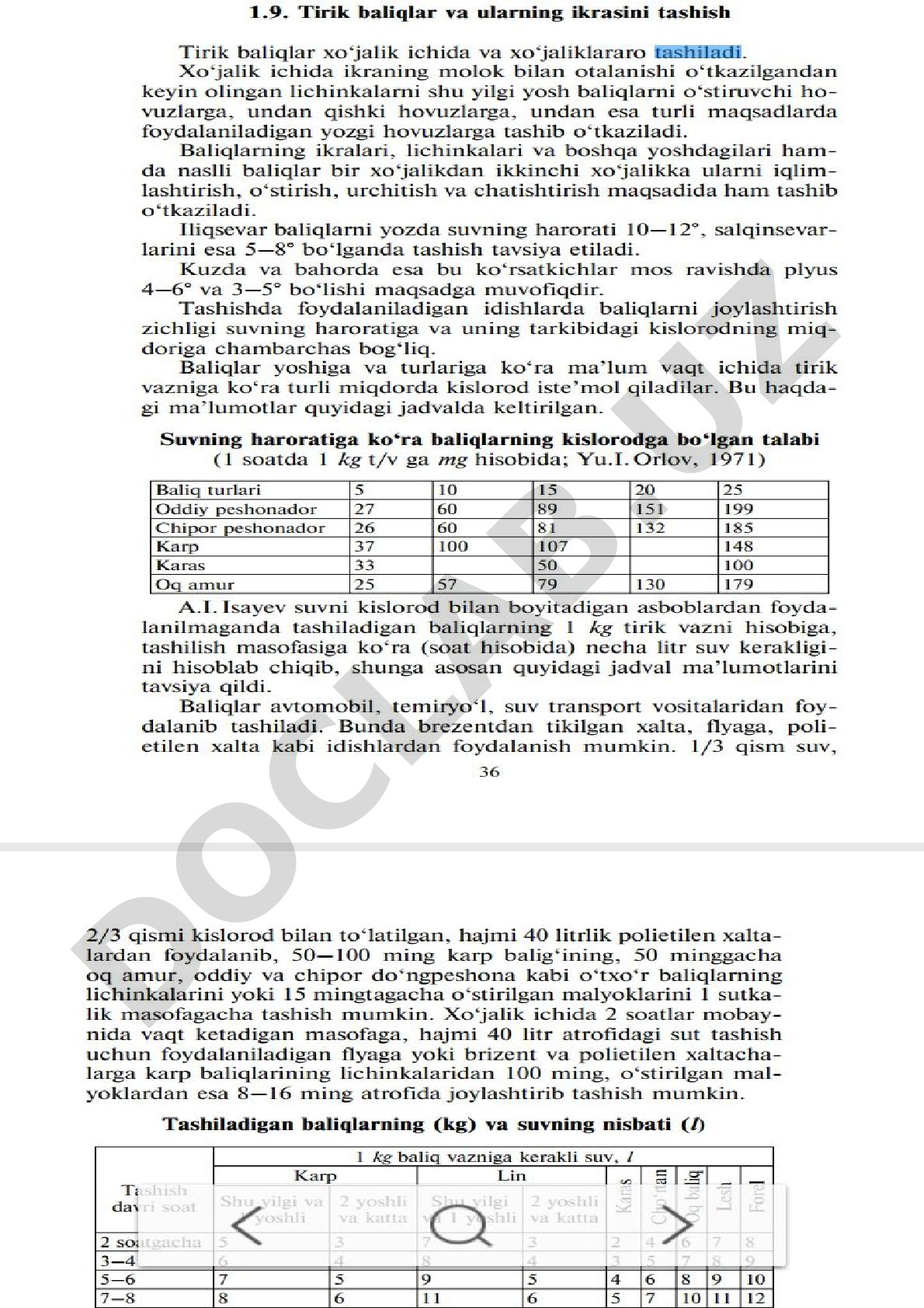 O'zbekiston-2030 strategiyasi