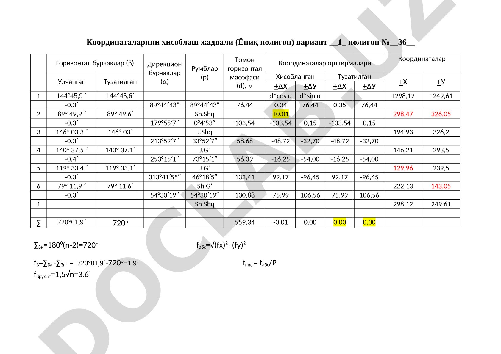 Координаталарини хисоблаш жадвали (Ёпиқ полигон) вариант __1_ полигон №__36__