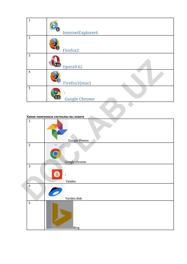 Internet brauzerlari va qidiruv tizimlari