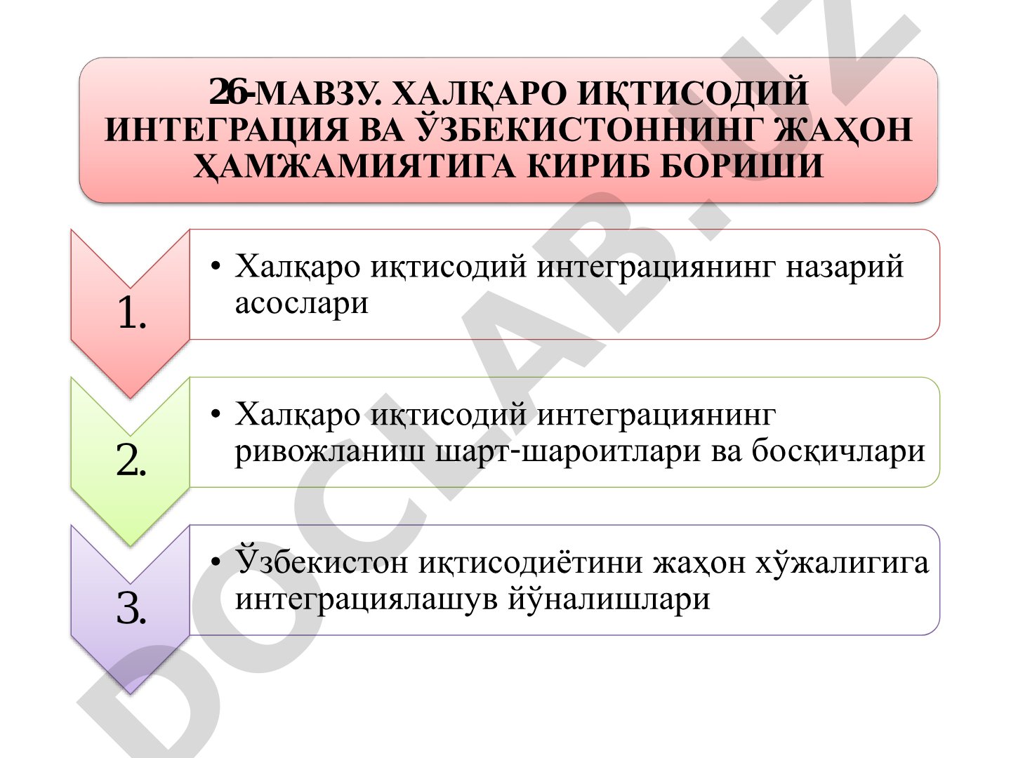 Халқаро иқтисодий интеграция ва Ўзбекистоннинг жаҳон ҳамжамиятига кириб бориши