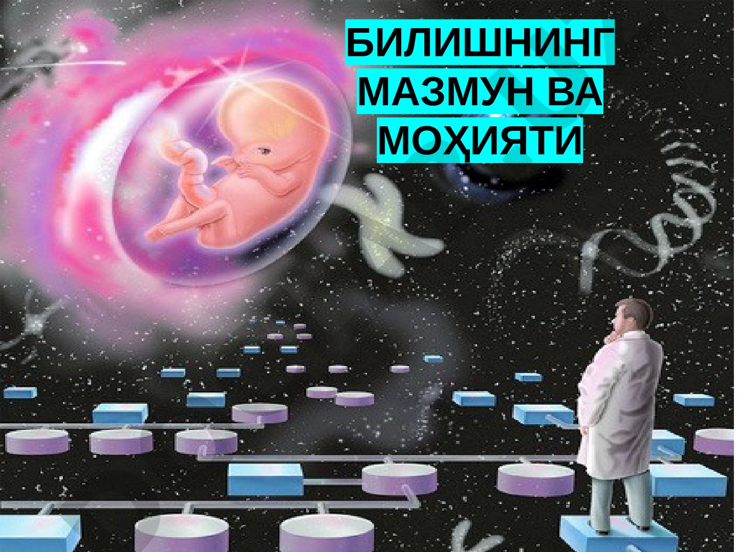 Bilishning mazmun va mohiyati