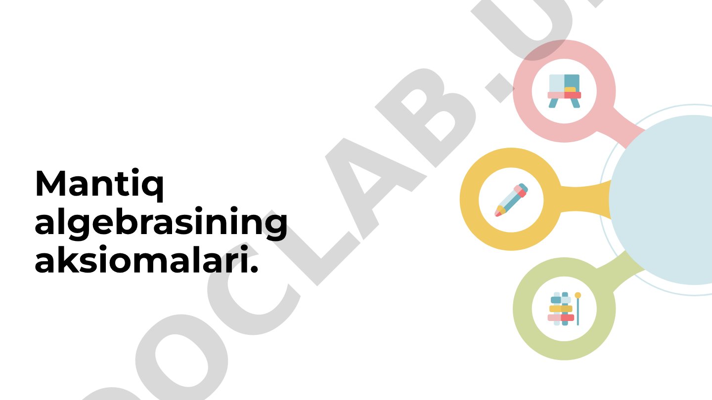 Mantiq algebrasining aksiomalari