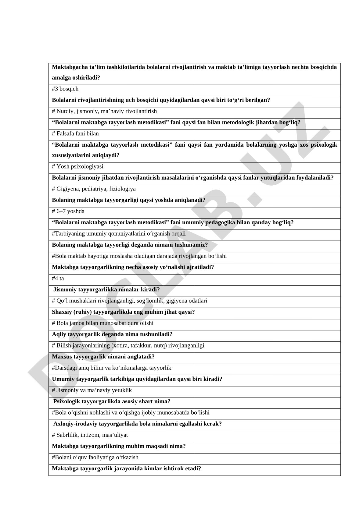 Maktabgacha ta'lim tashkilotlarida bolalarni rivojlantirish va maktab ta'limiga tayyorlash bosqichlari