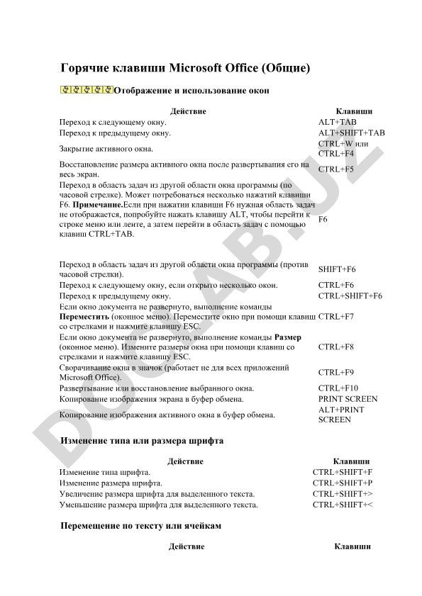 Microsoft Office umumiy qisqa klavishlari