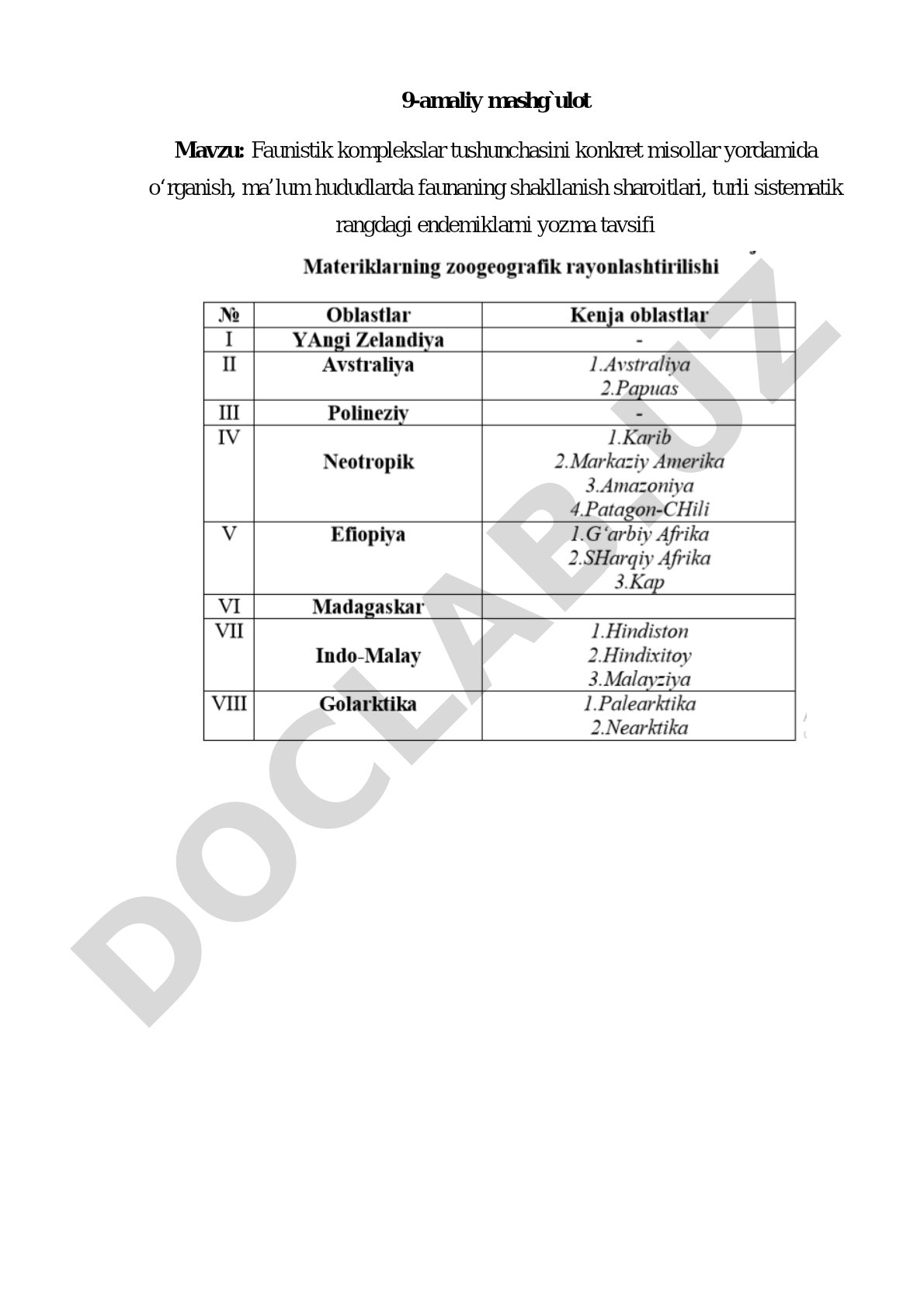 Faunistik komplekslar va endemiklarning yozma tavsifi