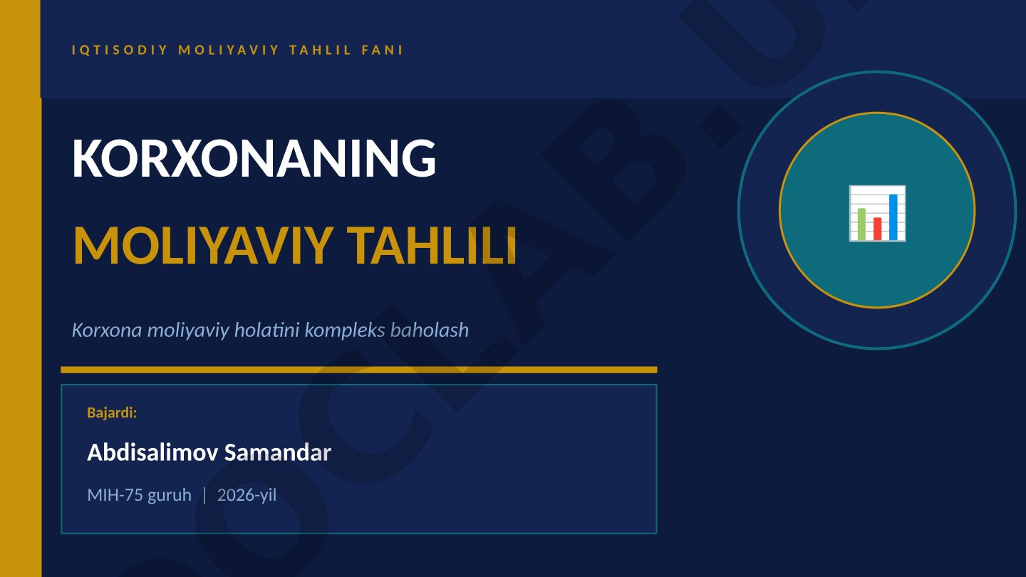 Korxonaning moliyaviy tahlili