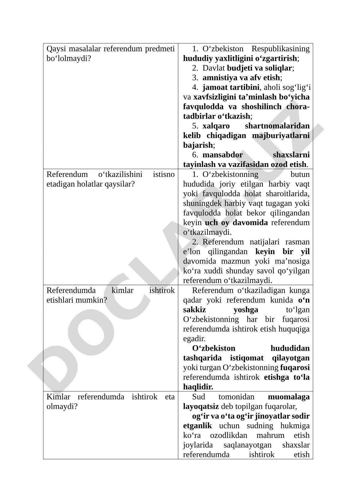 Referendum predmeti, istisno holatlar va ishtirokchilari