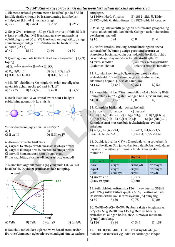Kimyo fanidan test savollari to'plami