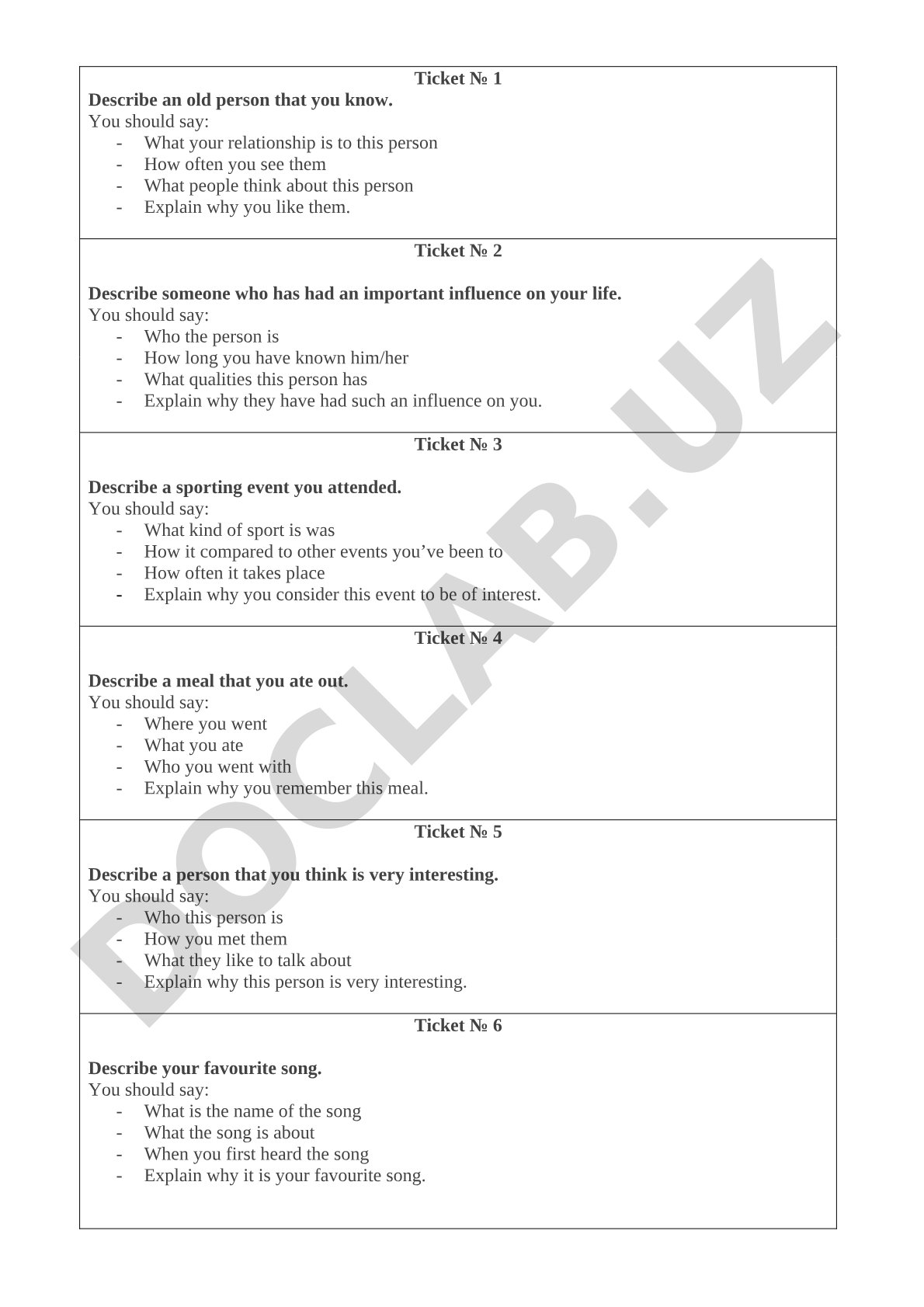 IELTS Speaking Cue Cards for Exam Preparation