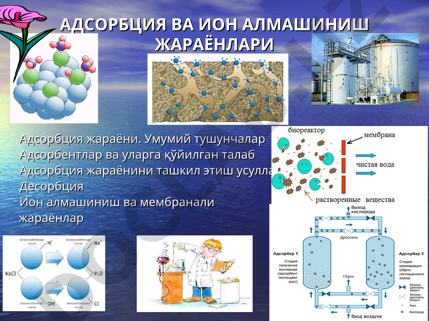 АДСОРБЦИЯ ВА ИОН АЛМАШИНИШ ЖАРАЁНЛАРИ