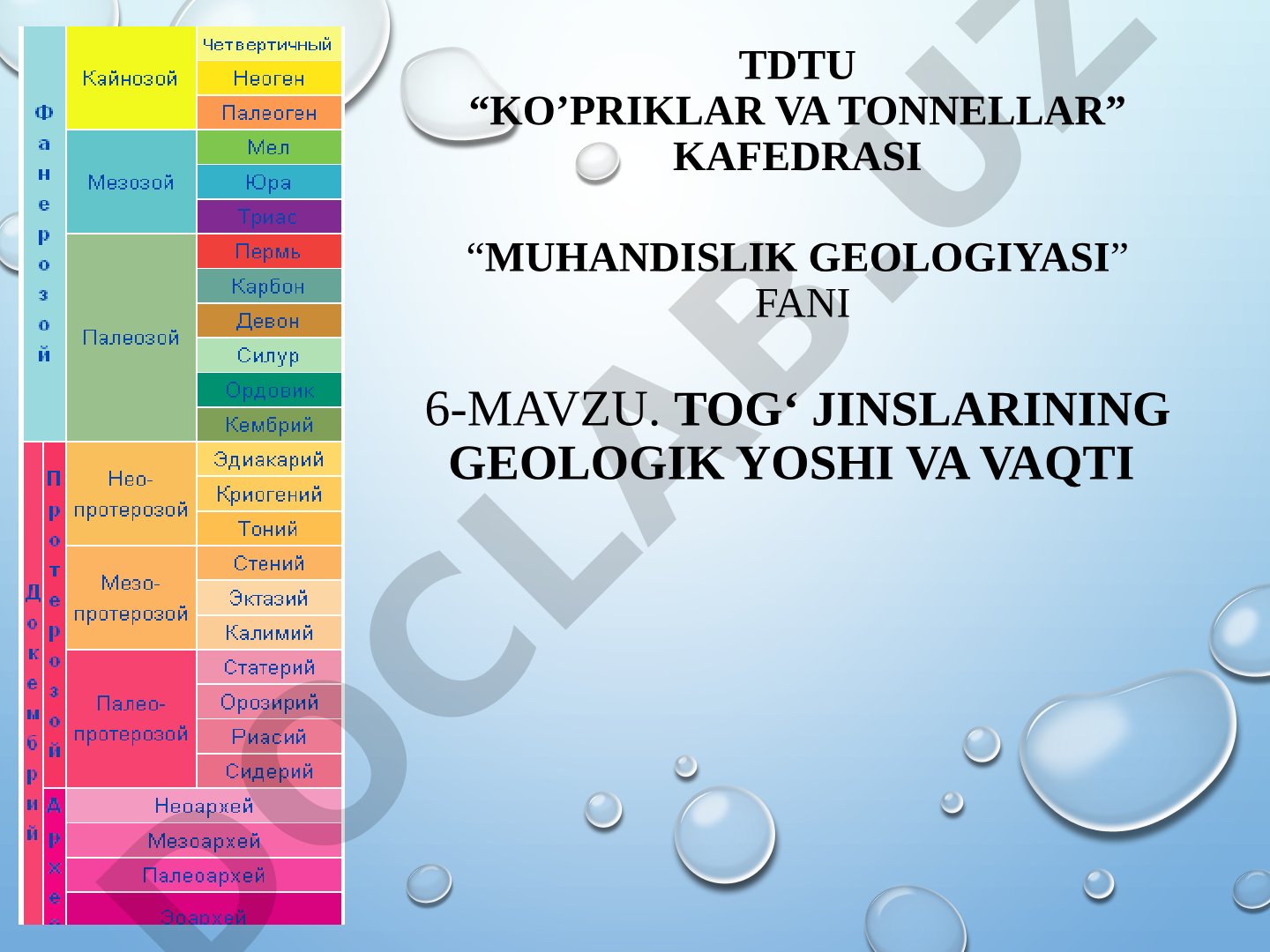 Tog' jinslarining geologik yoshi va vaqti