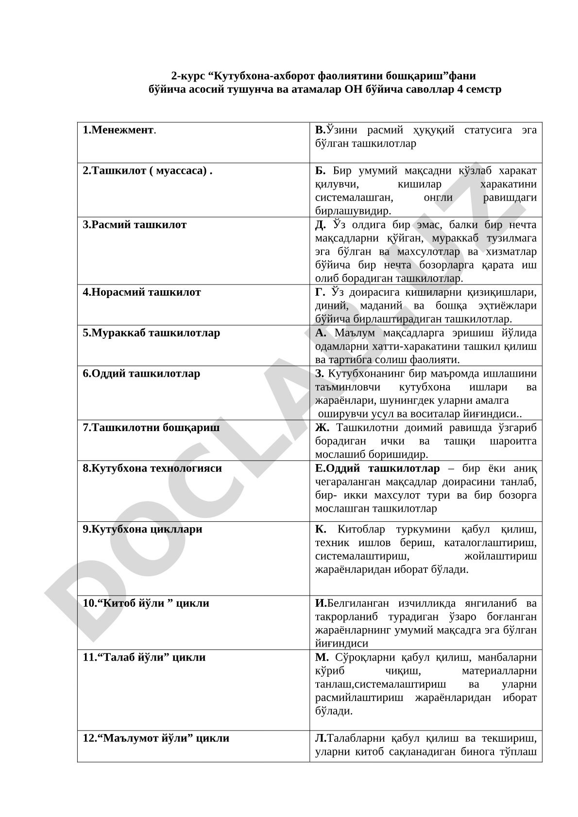 Кутубхона-ахборот фаолиятини бошқариш фани бўйича тушунча ва атамалар ОН саволлари