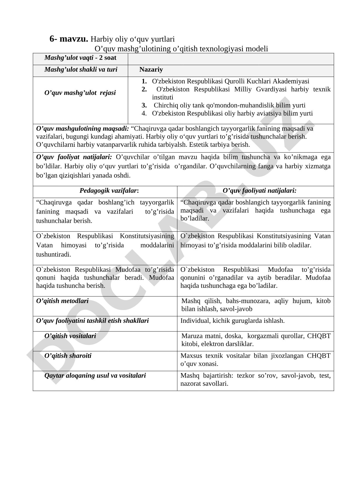 Harbiy oliy o‘quv yurtlari O’quv mashg’ulotining o’qitish texnologiyasi modeli