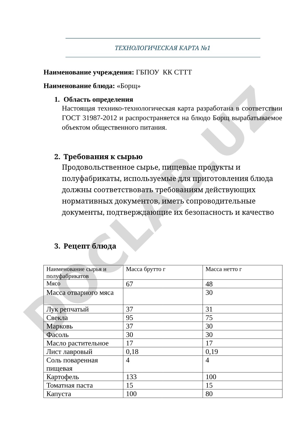 Технологическая карта №1 Борщ