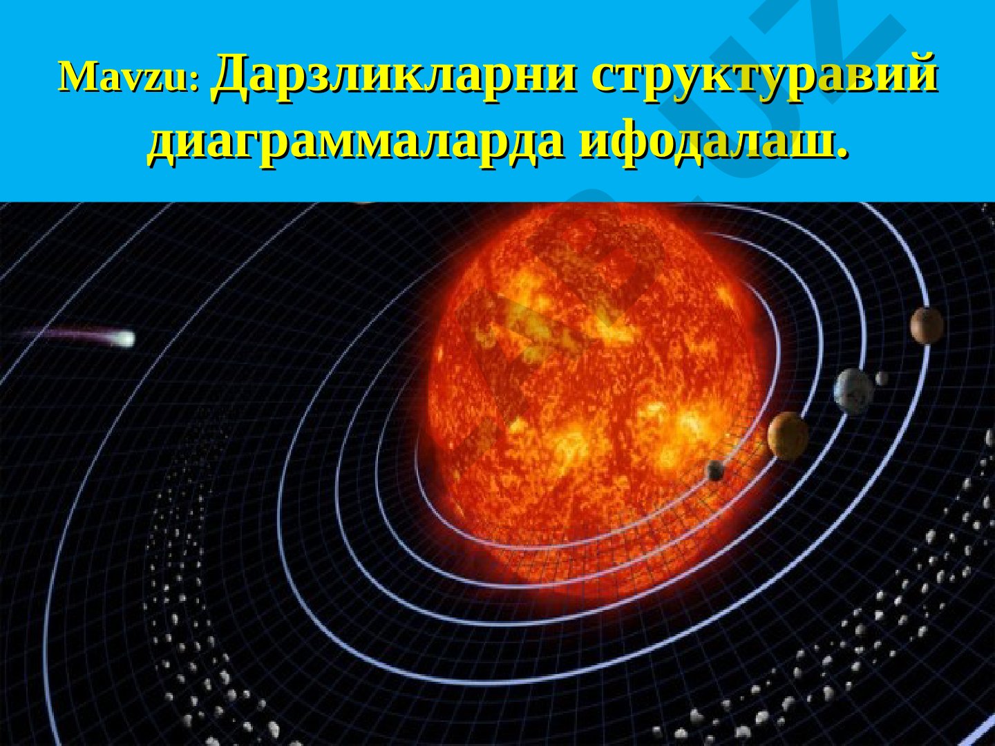Дарзликларни структуравий диаграммаларда ифодалаш.