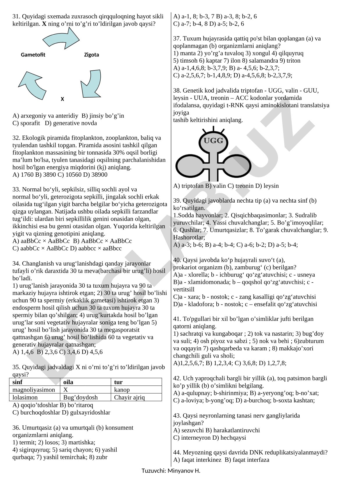 Biologiya test savollari