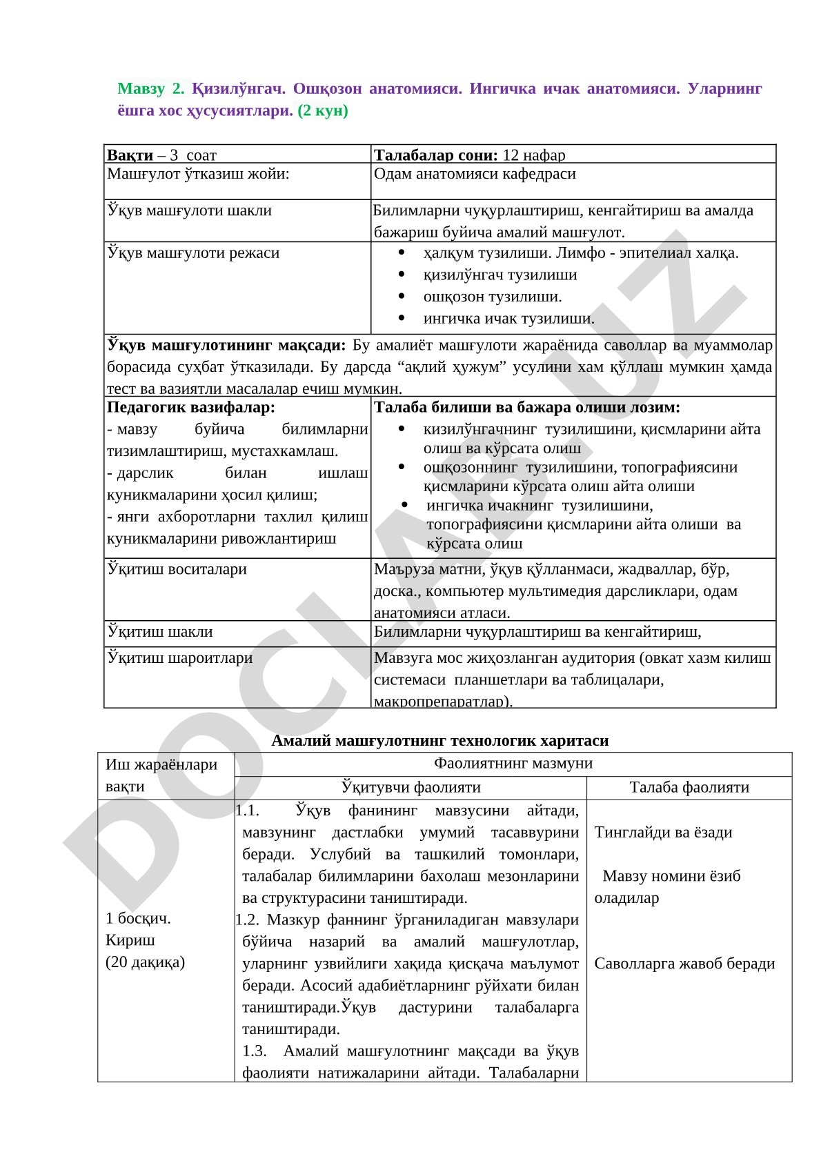 Қизилўнгач. Ошқозон анатомияси. Ингичка ичак анатомияси. Уларнинг ёшга хос ҳусусиятлари.