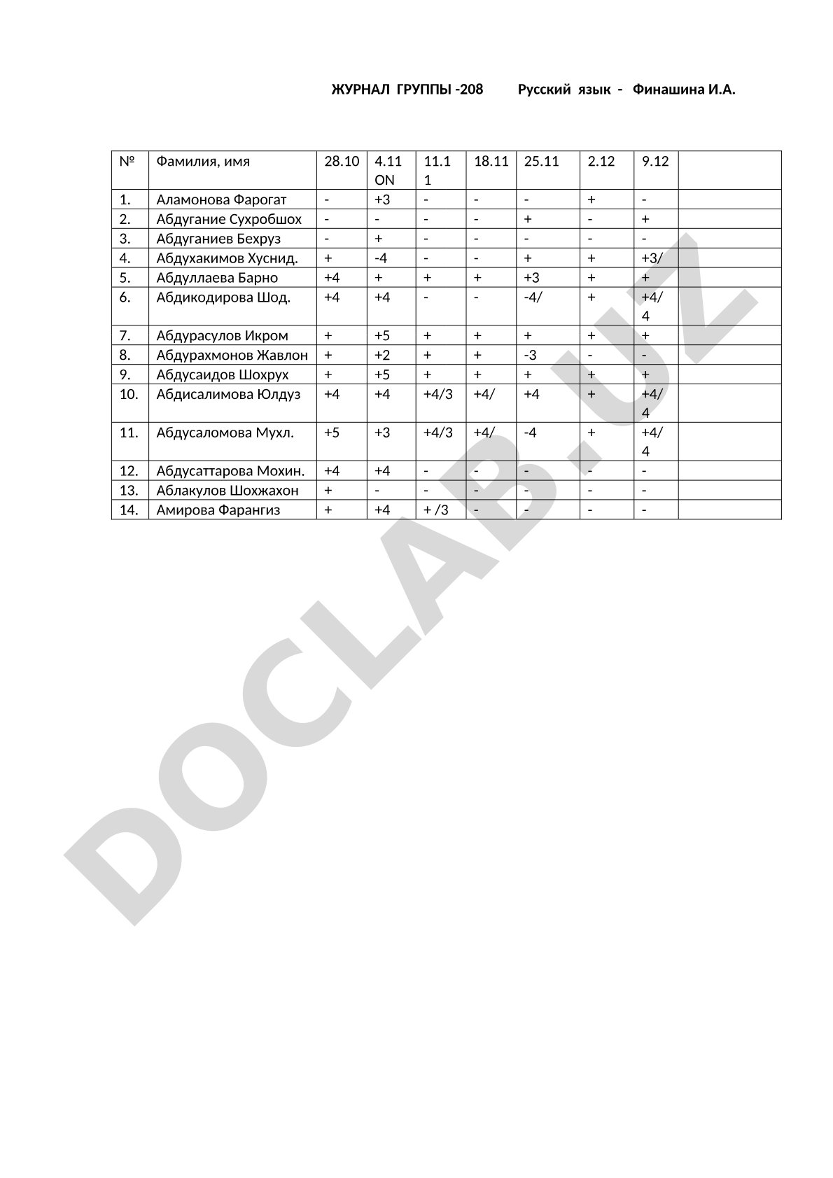 Журнал посещаемости группы -208 по русскому языку