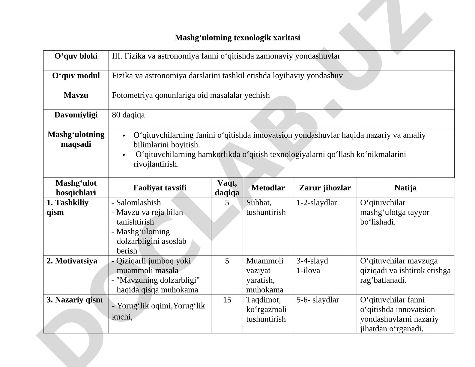 Fotometriya qonunlariga oid masalalar yechish