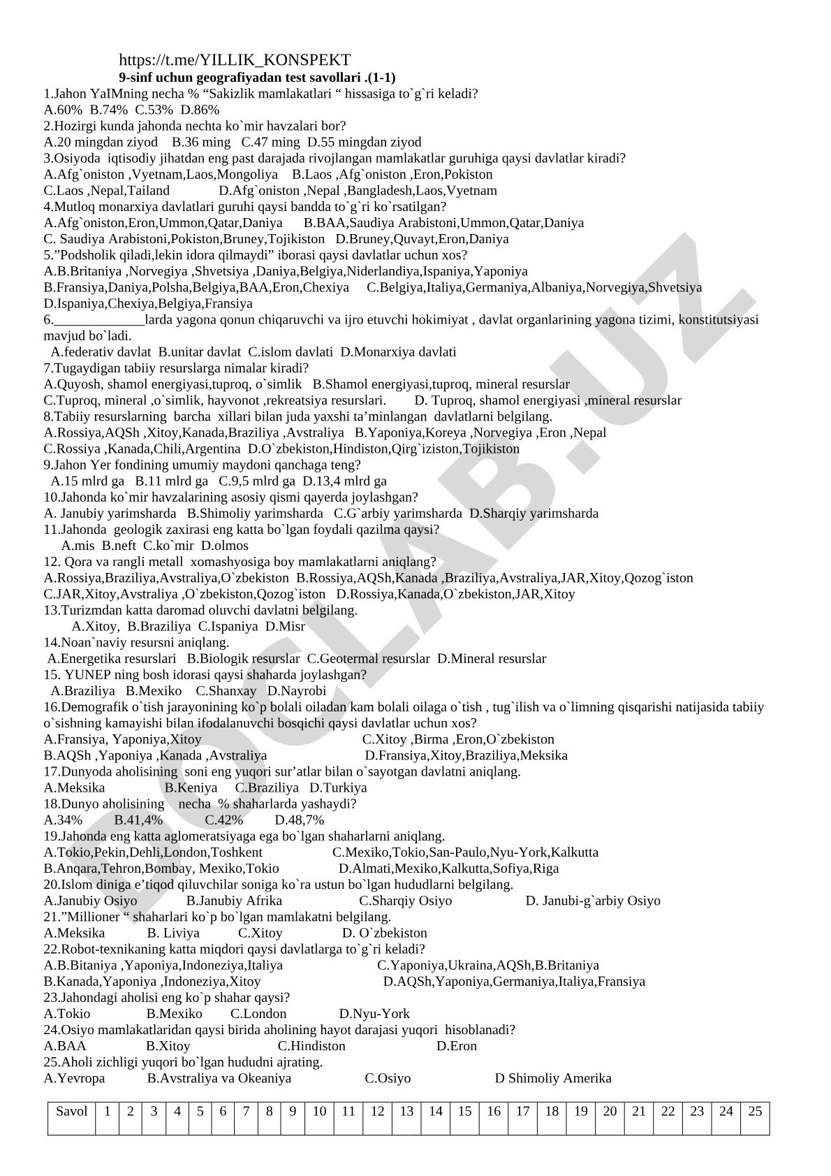 9-sinf uchun geografiyadan test savollari