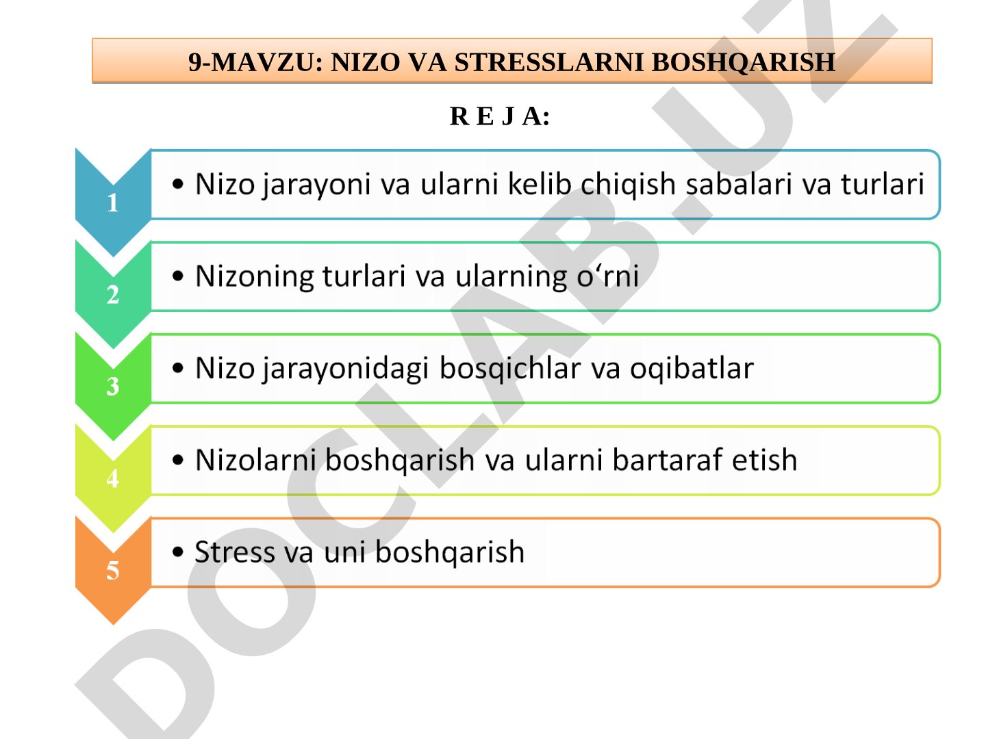 Nizo va stresslarni boshqarish