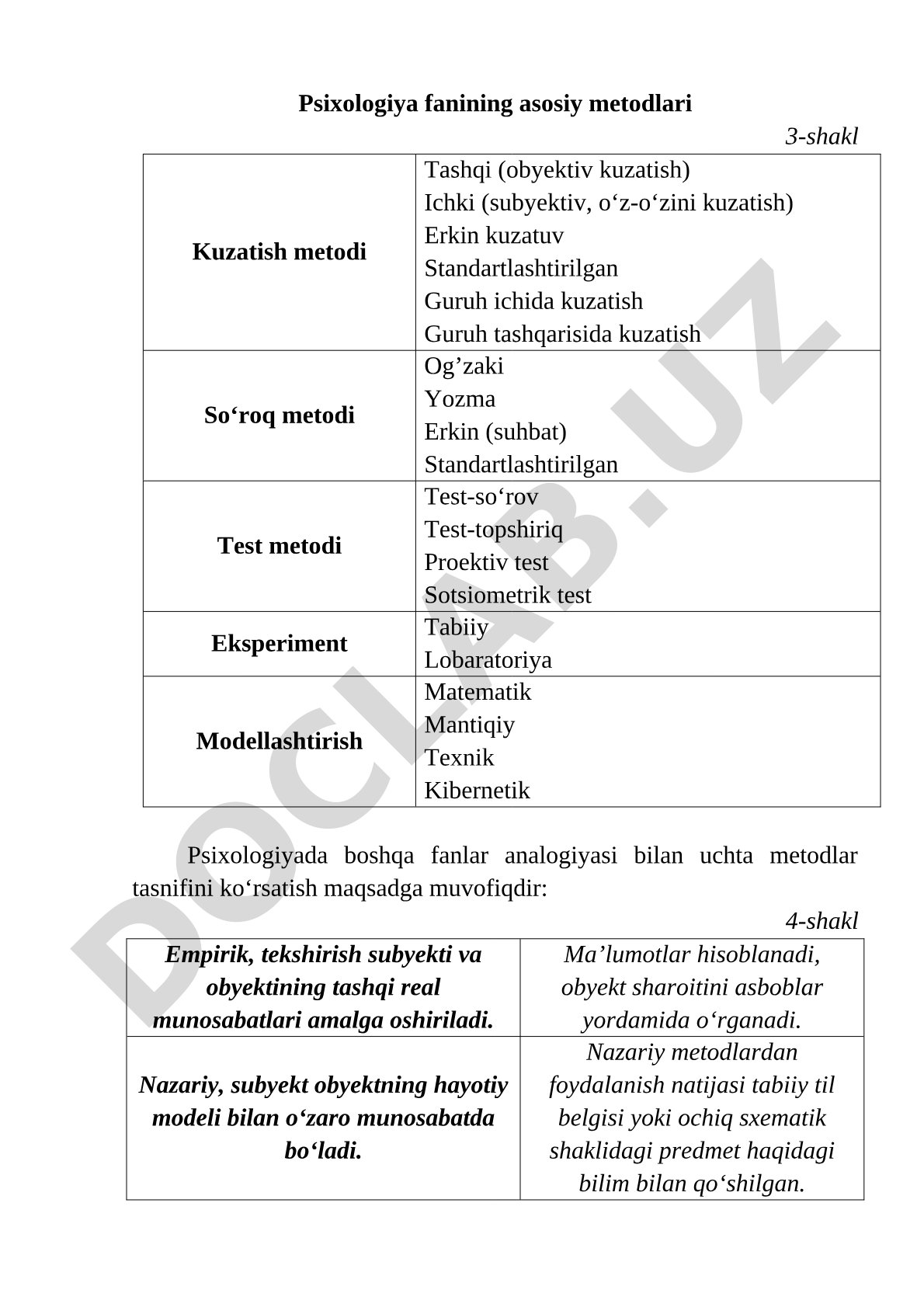 Psixologiya fanining asosiy metodlari