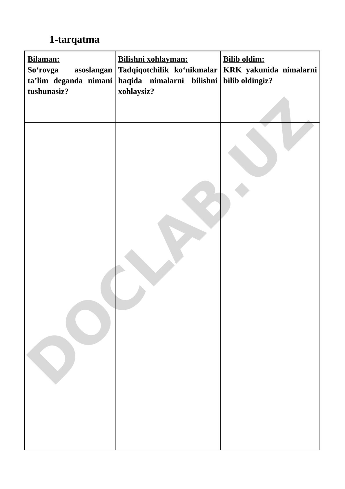 So‘rovga asoslangan ta’lim va tadqiqotchilik ko‘nikmalari