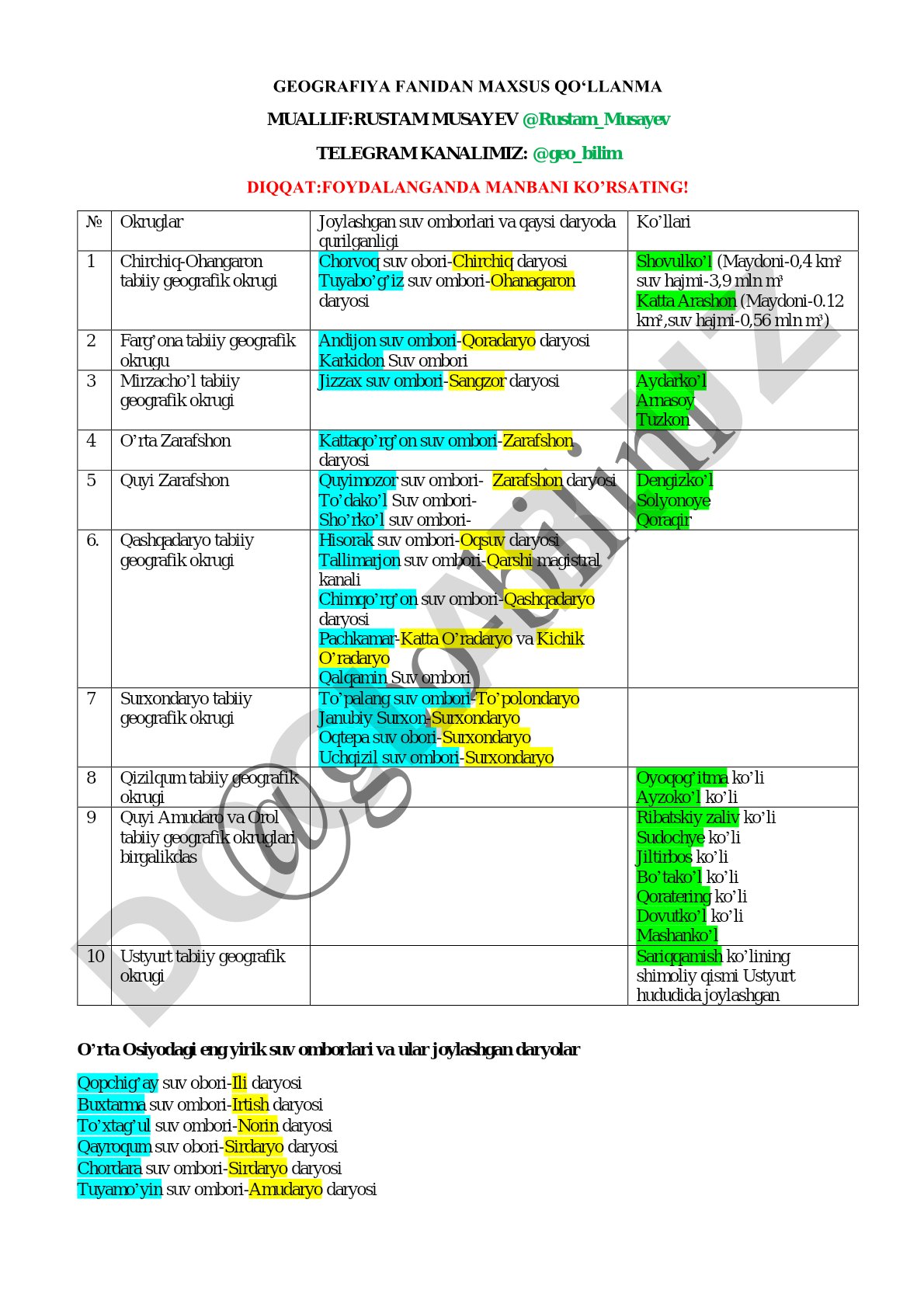 O'zbekiston tabiiy geografik okruglaridagi suv omborlari va ko'llar