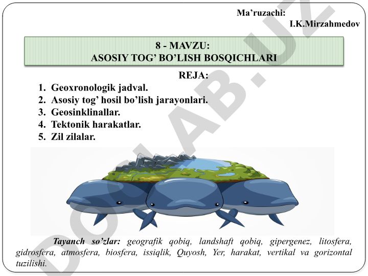 Asosiy tog' bo'lish bosqichlari