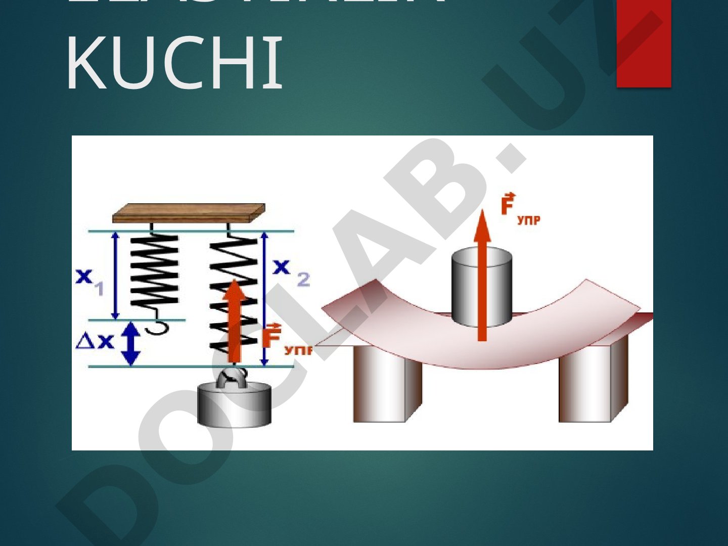 Elastiklik kuchi