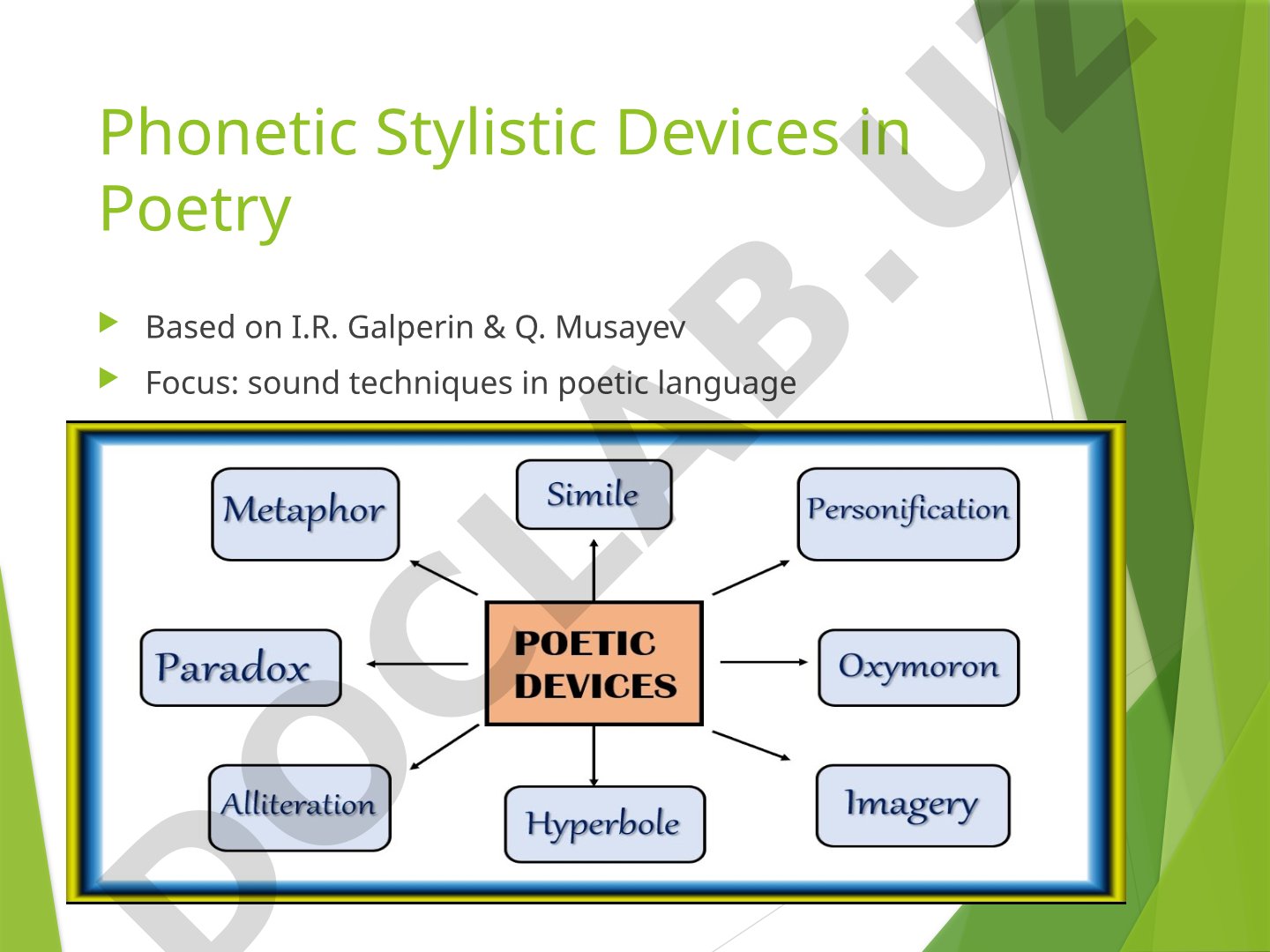 Phonetic Stylistic Devices in Poetry Based on I.R. Galperin & Q. Musayev