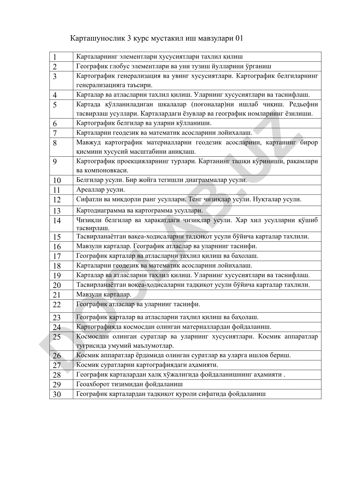 Карташунослик 3 курс мустакил иш мавзулари