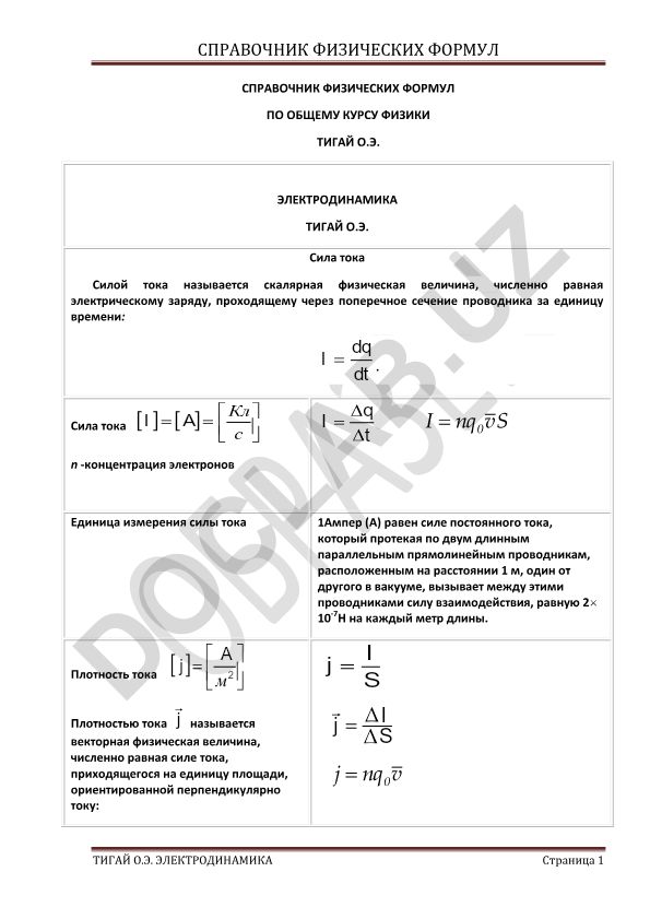 Электродинамика физик формулалари справочниги