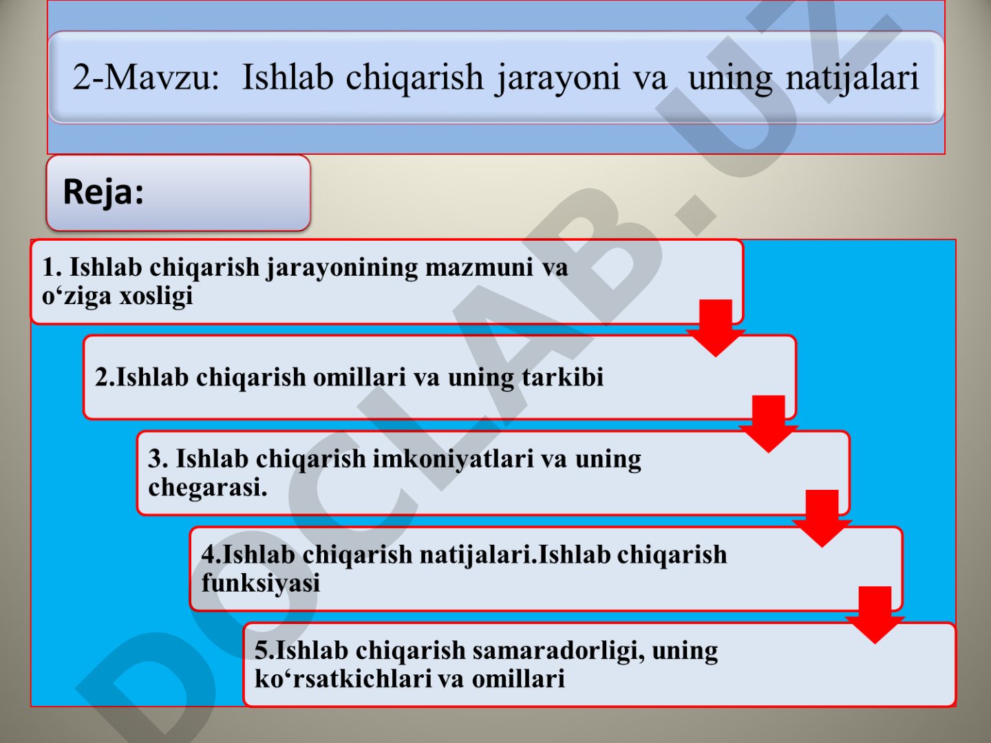 Ishlab chiqarish jarayonining mazmuni va o'ziga xosligi