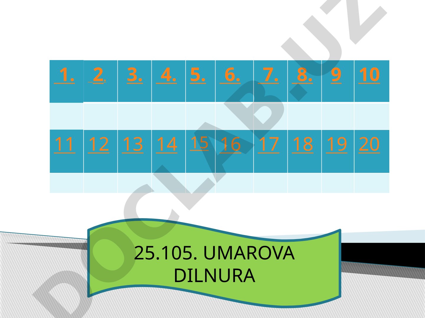Informatika test: klaviatura tugmalari va informatika tarixi