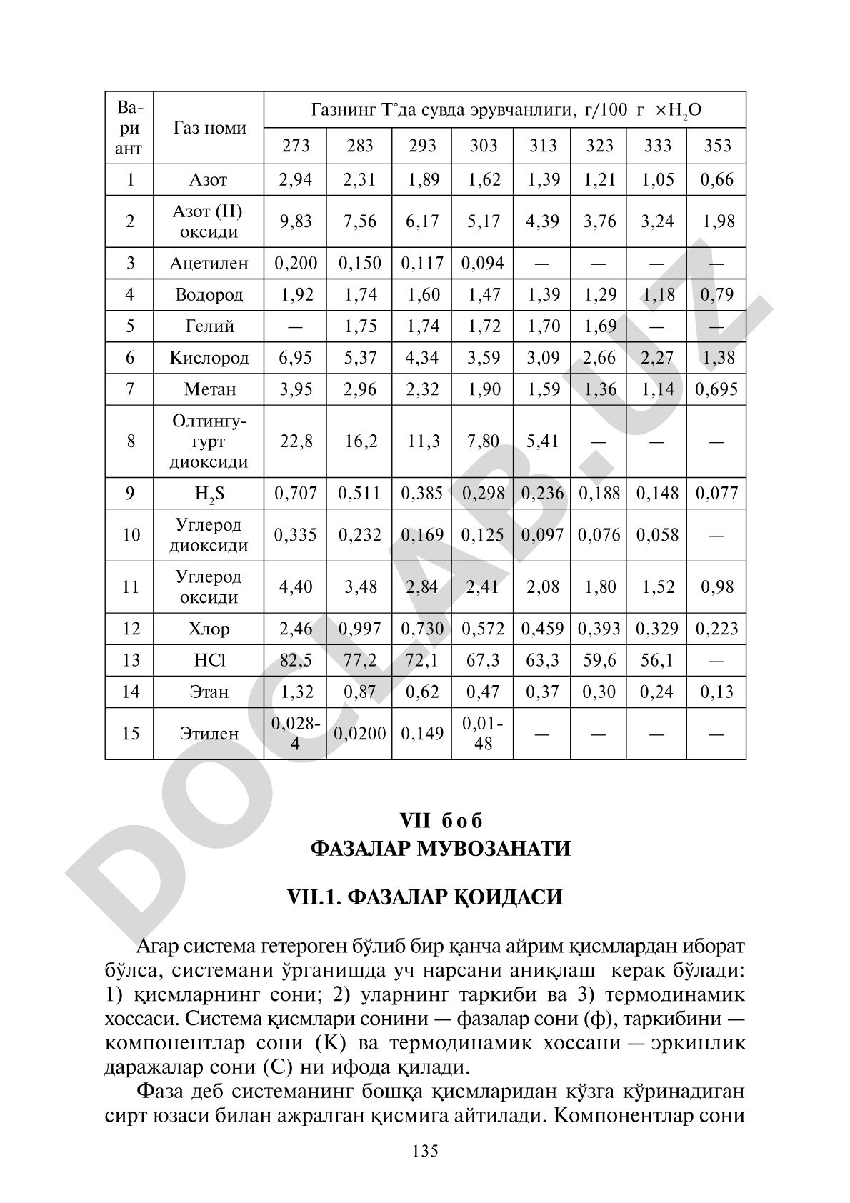 Фазалар қоидаси