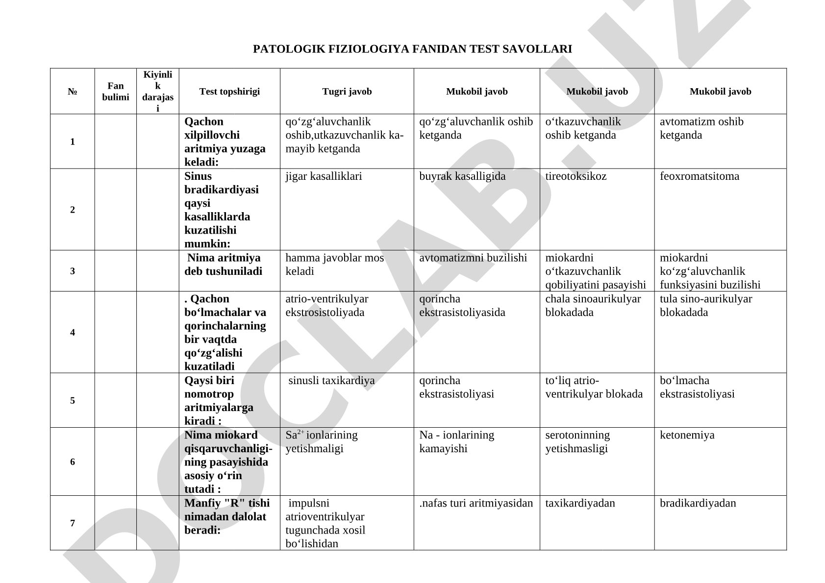 Patologik fiziologiya fanidan test savollari
