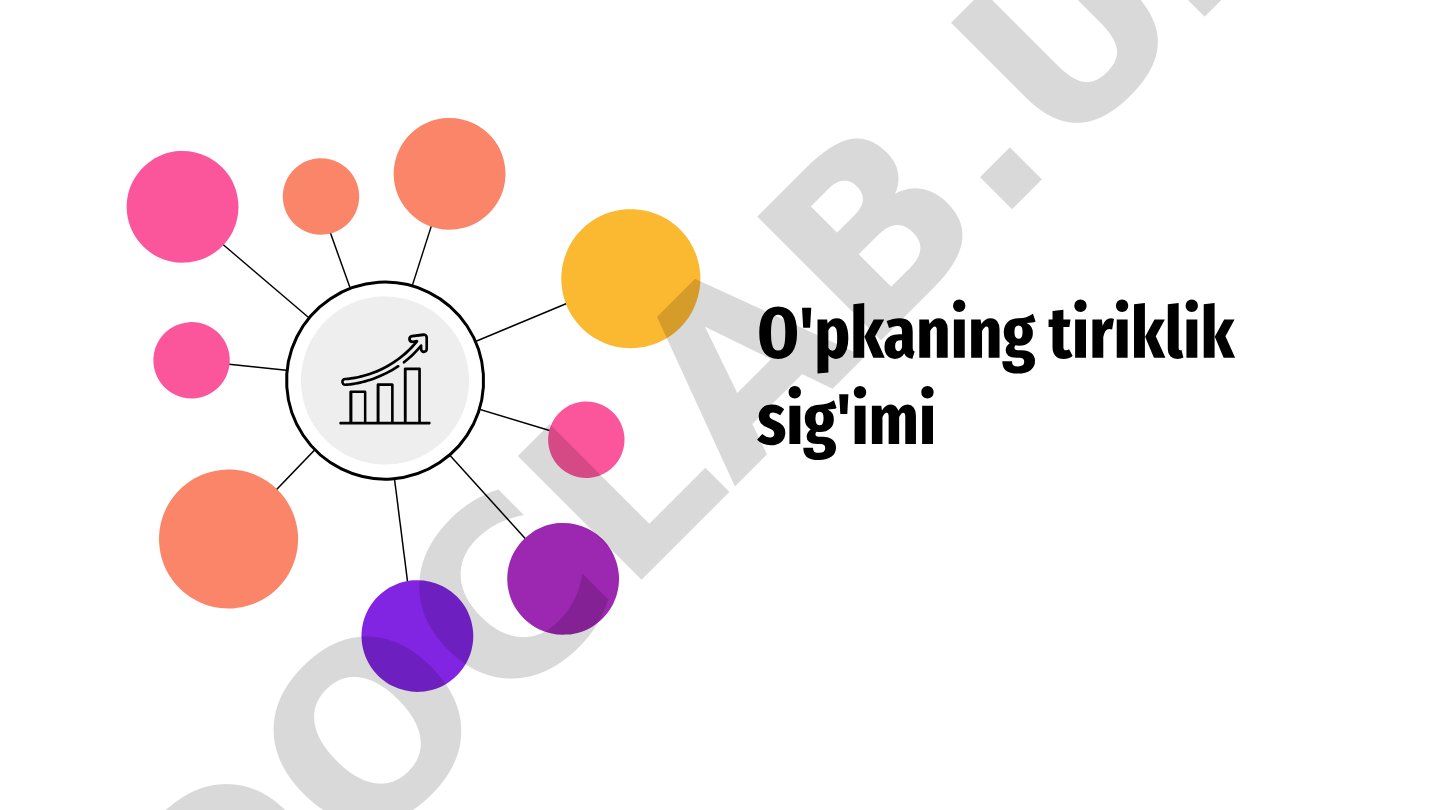 O'pkaning tiriklik sig'imi, nafas olish anatomiyasi va gaz almashinuvi funktsiyasi haqida