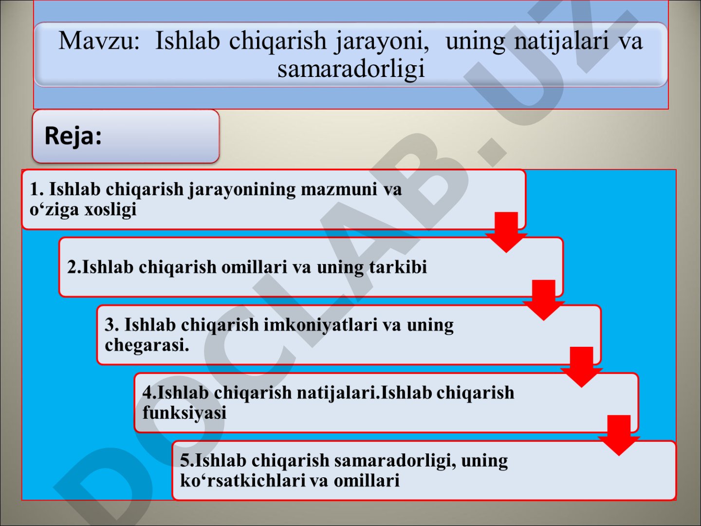 Ishlab chiqarish jarayonining mazmuni va o‘ziga xosligi