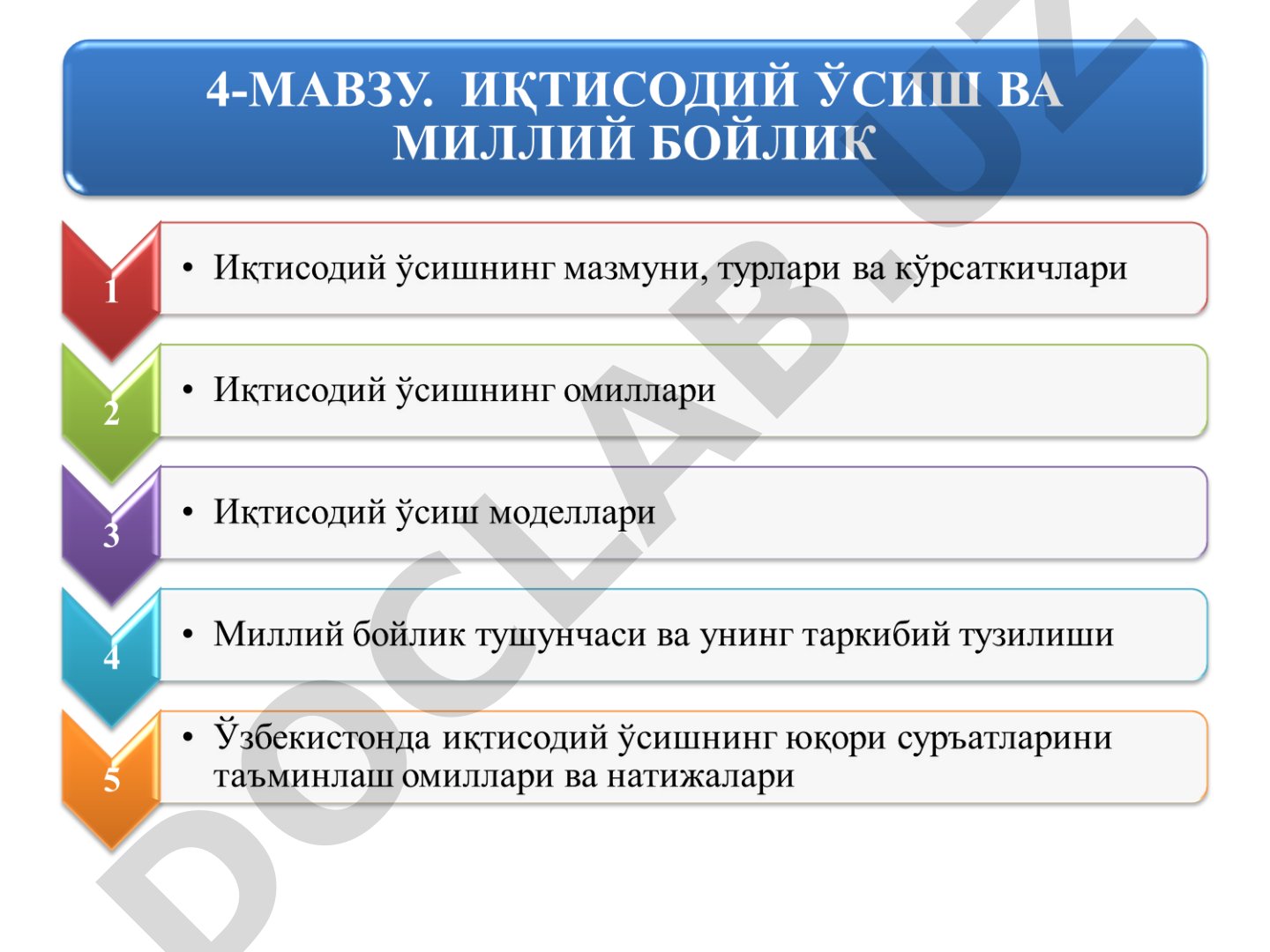Ўзбекистонда ЯИМ йиллар бўйич ўсиш динамикаси, фоизда