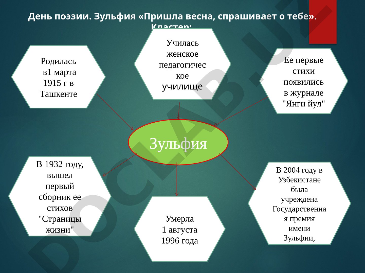 Зульфия: жизнь и поэтическое творчество
