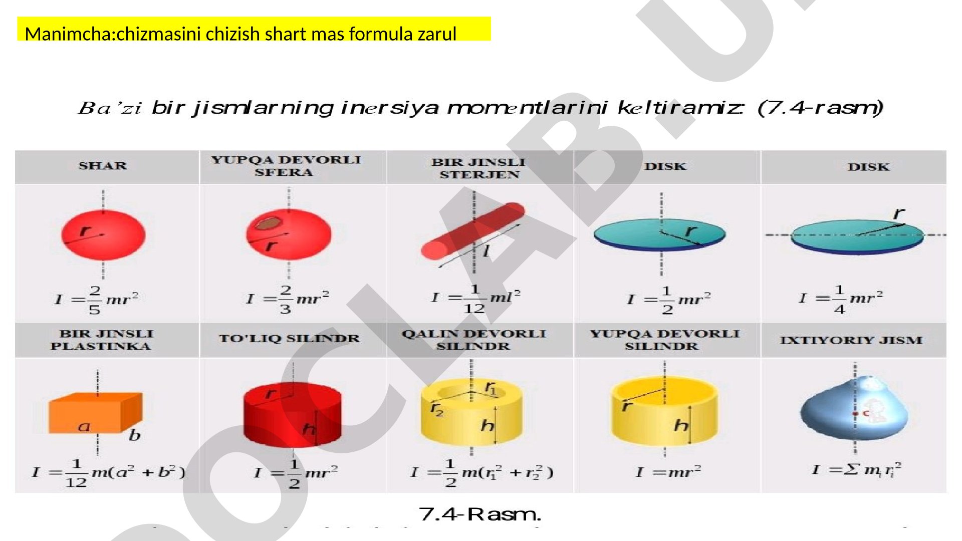 Chizma chizish shart emas, formula zarur