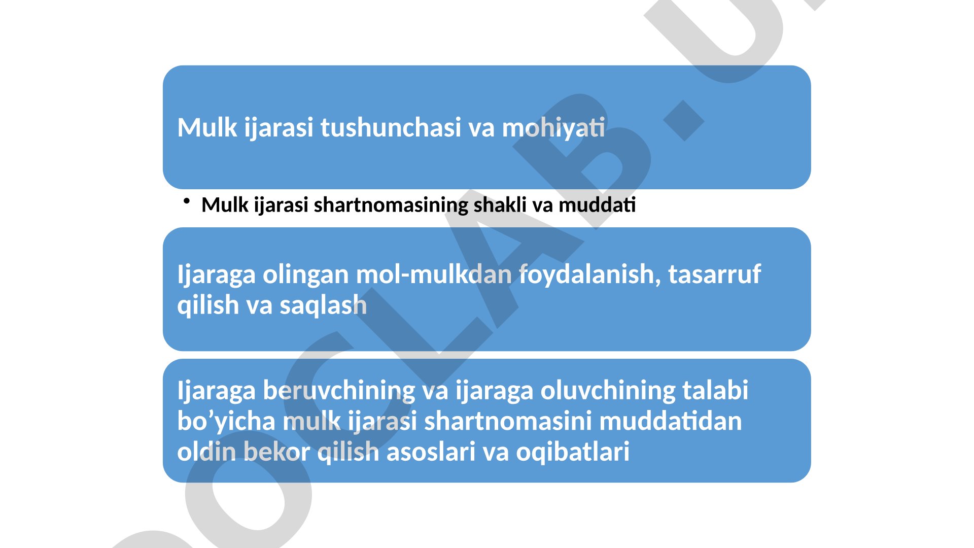 Mulk ijarasi tushunchasi va mohiyati