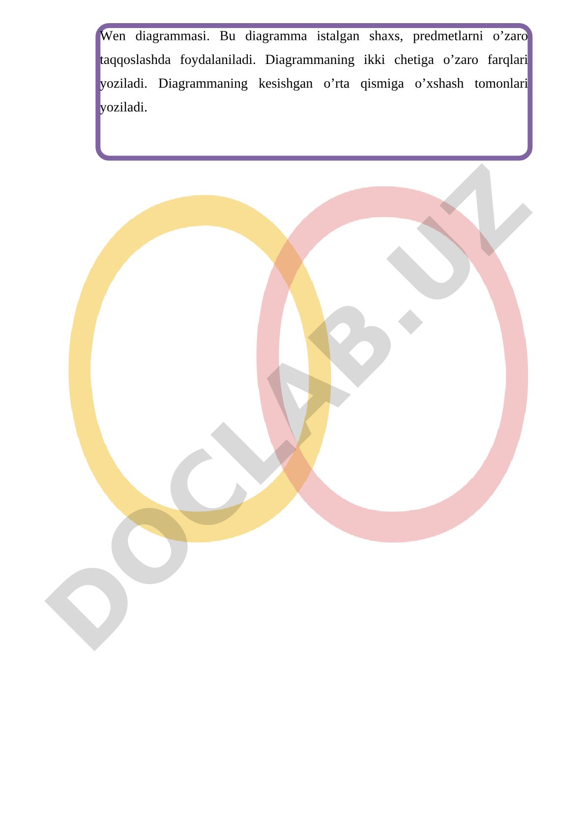 Wen diagrammasi